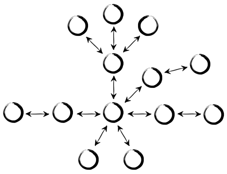 diagram-of-a-concentric-interactive-documentary-structure